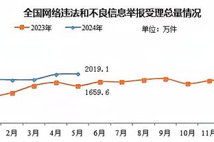 福克斯成队史助攻王！基根-穆雷：看到他打破纪录真是太酷啦