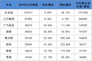 188金宝搏怎么注册截图1