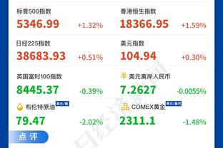 队记：活塞优先考虑留住年轻核心 视CC杜伦奥萨尔等5人为球队未来